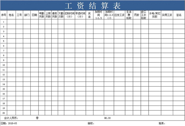 人事行政员工工资结算表