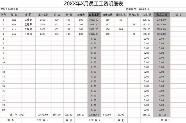 人事行政员工明细工资表