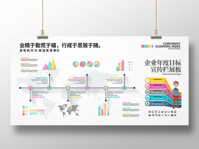 企业目标公司业绩展示企业竞争力宣传栏