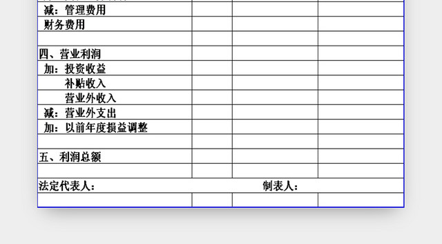 财务会计损益表