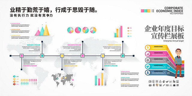 企业目标公司业绩展示企业竞争力宣传栏