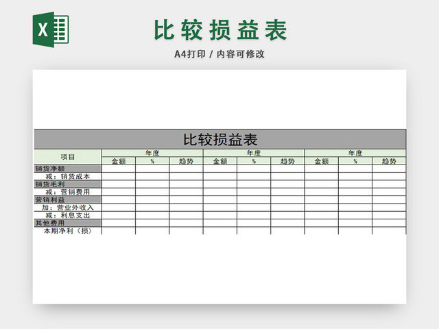 财务会计损益表