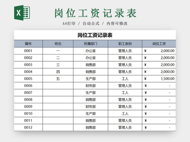 岗位工资记录表工资表薪资表