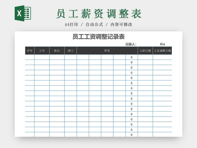 员工工资调整记录表工资表