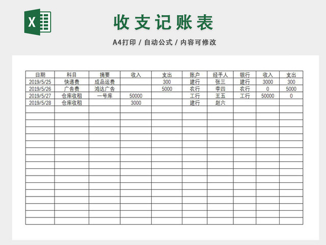 财务收支表