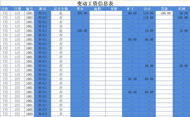 工资表薪资表变动工资表