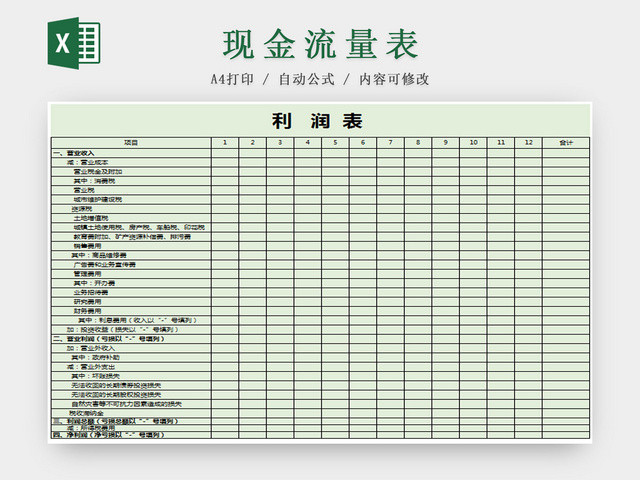 利润表