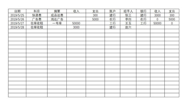 财务收支表