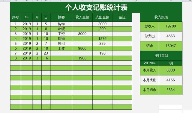 个人收支记账统计表
