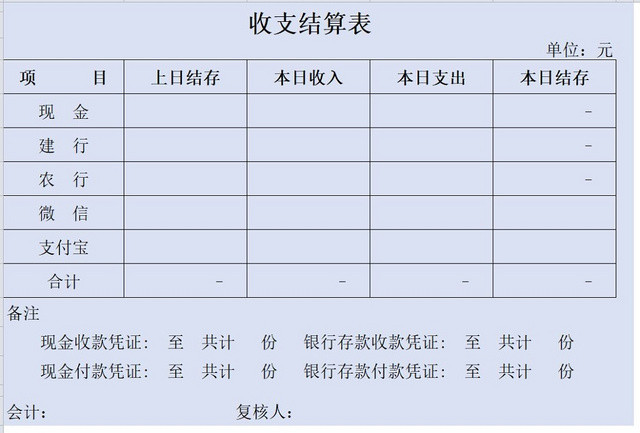 收支结算表