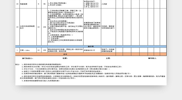 企业考核表绩效考核表