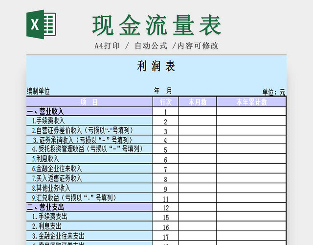 现金流量表