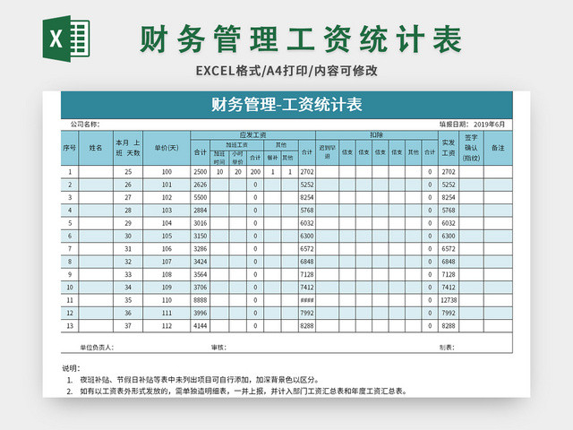 蓝色财务管理工资统计表EXCEL模板