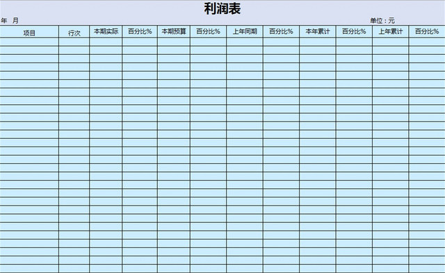 现金流量表