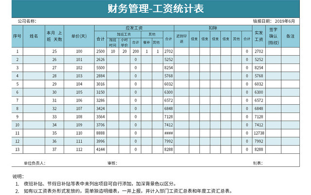 蓝色财务管理工资统计表EXCEL模板