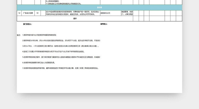 绩效考核表绩效表考核表
