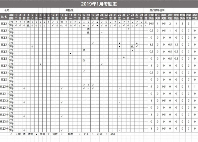 员工考勤表考勤管理表