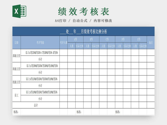 绩效考核表绩效表考核表