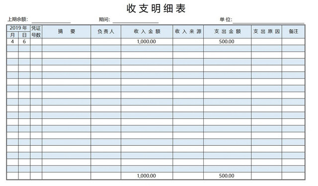 收支明细表