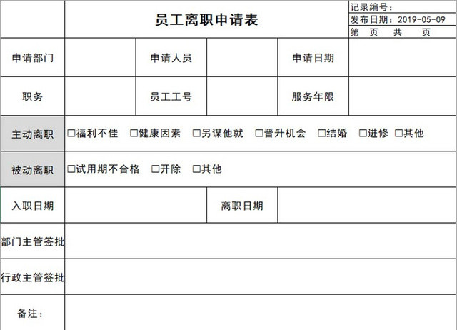 离职申请表员工离职表交接表