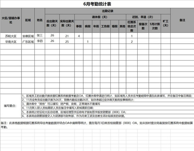 员工考勤表考勤管理表