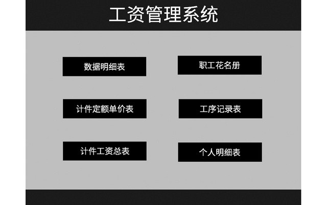 企业常用简约风工资管理系统EXCEL模板