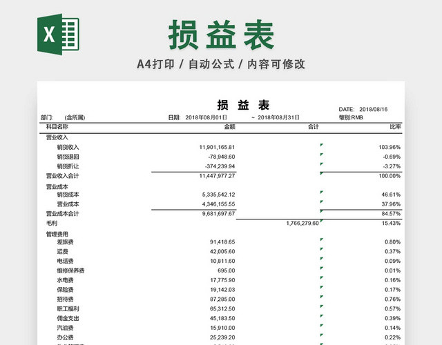 企业损益表模板EXCEL模板