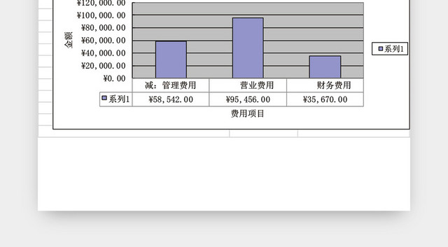 公司损益表设计