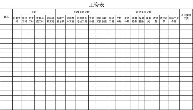 员工工资表格设计