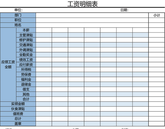 员工工资明细表格设计