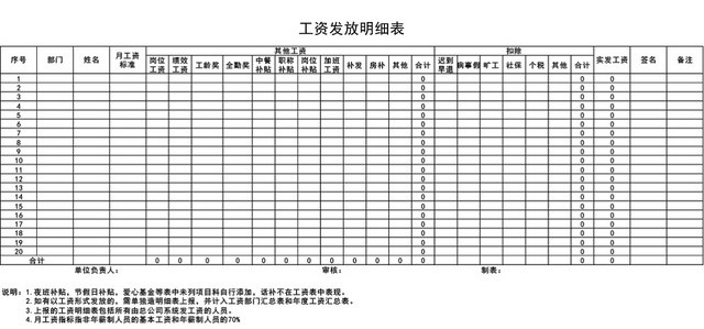 员工工资发放明细表格设计