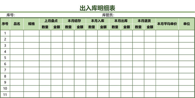 企业仓储管理出入库明细表格设计