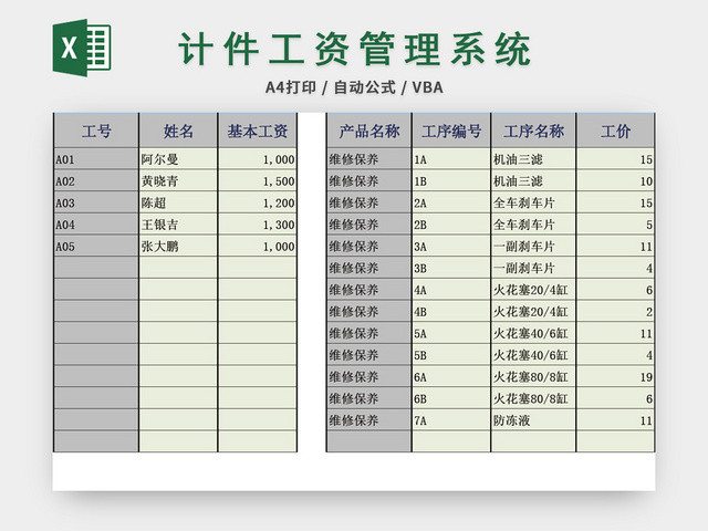 财务会计计件工资管理系统设计