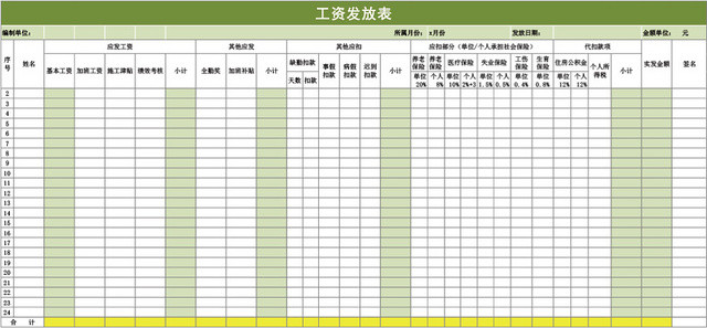 员工工资发放表格设计