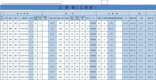 财务会计工资条工资管理系统表格设计