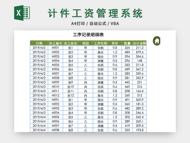 财务会计计件工资管理系统表格设计