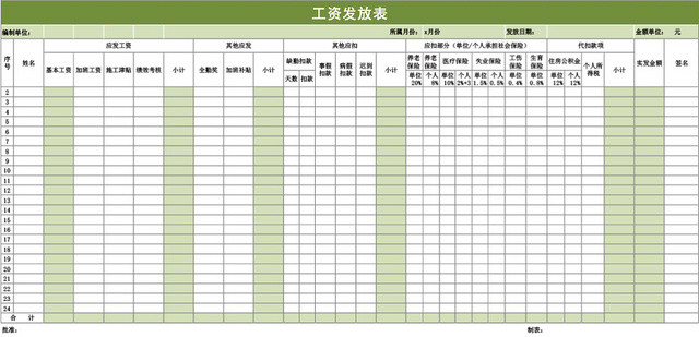 员工工资发放表格设计