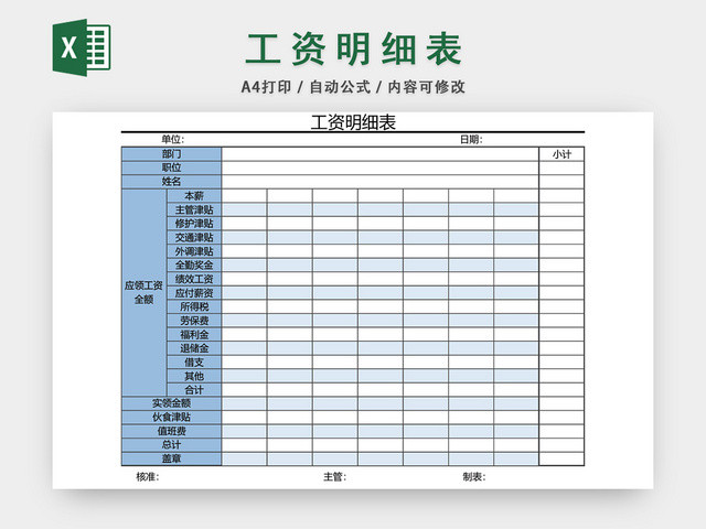 员工工资明细表格设计