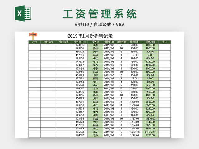 财务会计工资明细工资管理系统设计