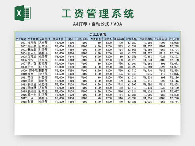 财务会计员工工资表工资管理系统表格设计