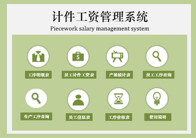 财务会计计件工资管理系统表格设计