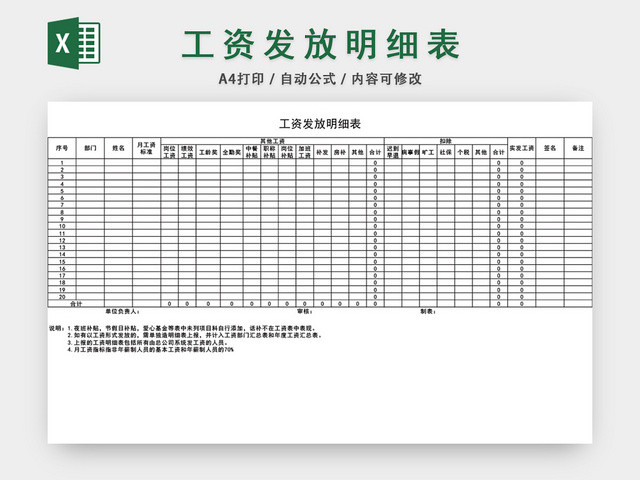 员工工资发放明细表格设计