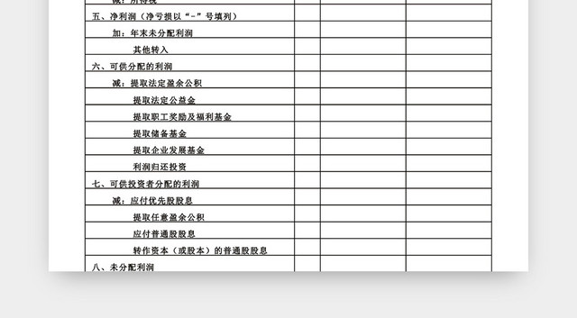 公司损益分析损益表设计