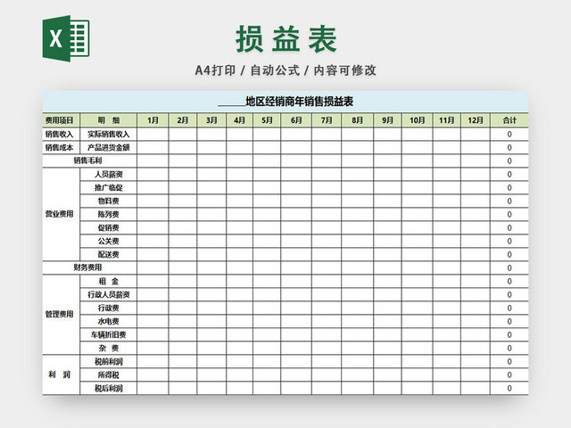 财务会计损益表