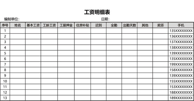 员工工资明细表格设计