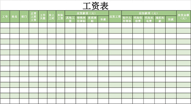 员工工资条工资表格设计