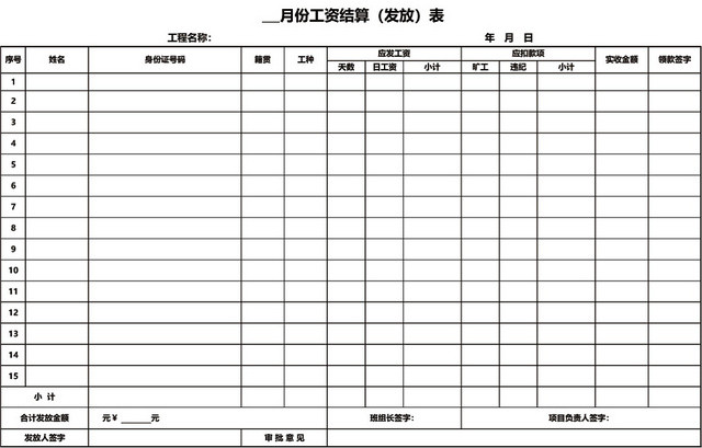 财务会计工资工资发放表格设计