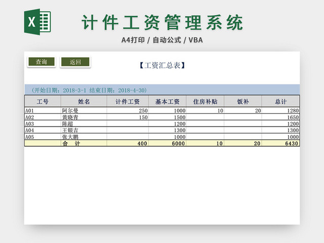 财务会计工资管理系统工资明细表表格设计