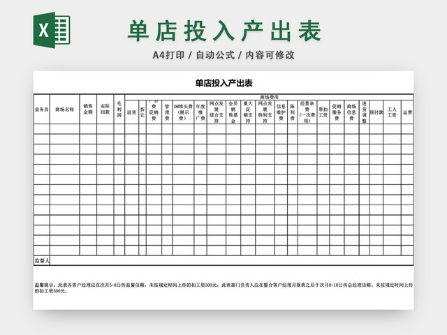 公司单店投入产出表设计