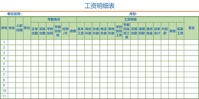 员工工资明细表格设计
